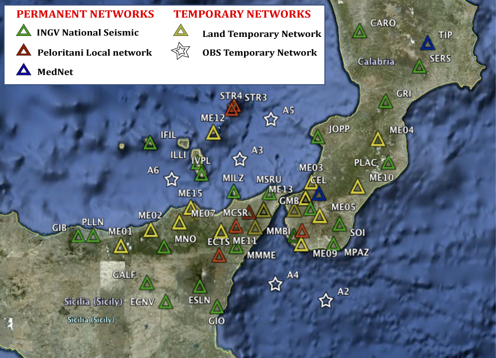 temporary network